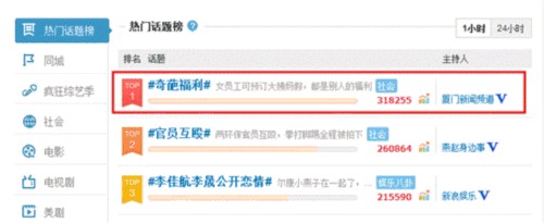 中消协公布2024年上半年十大消费维权舆情热点